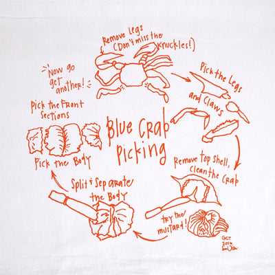Kitchen towel featuring an Illustration of blue crab picking process with text instructions on a white background