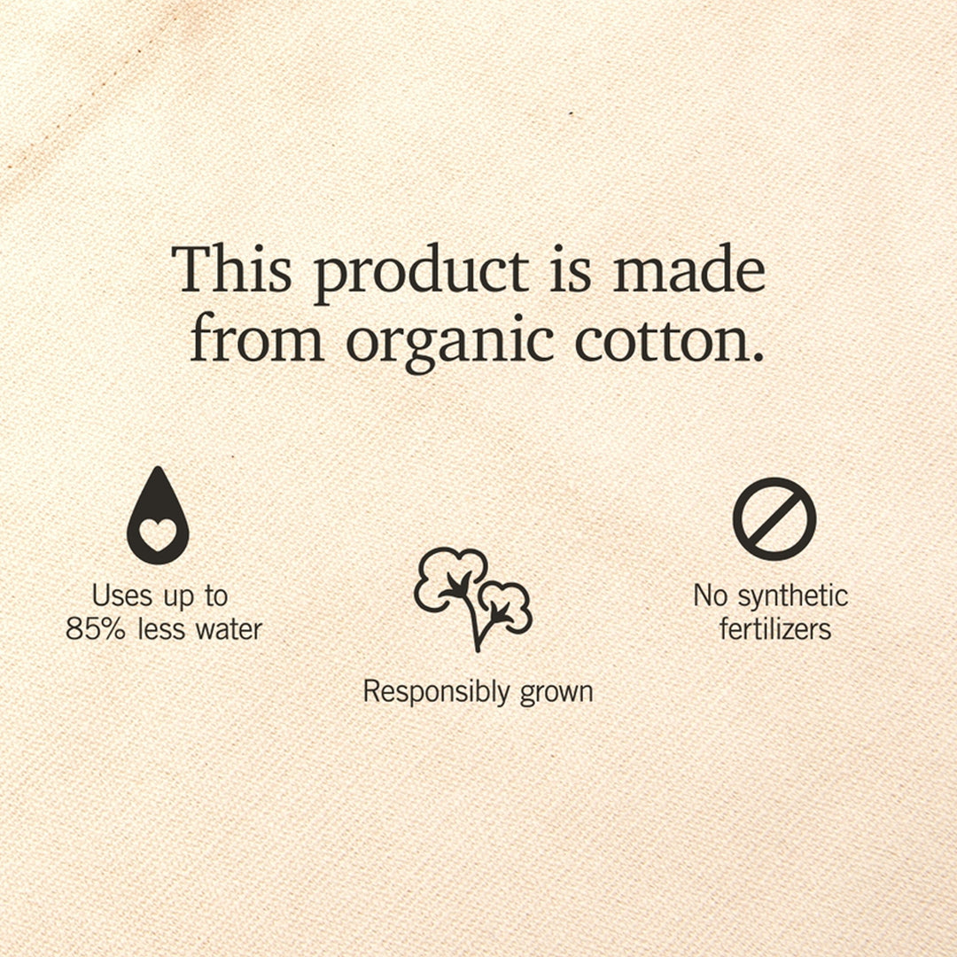 Text and icons indicating that a product is made from organic cotton with benefits on a beige background.