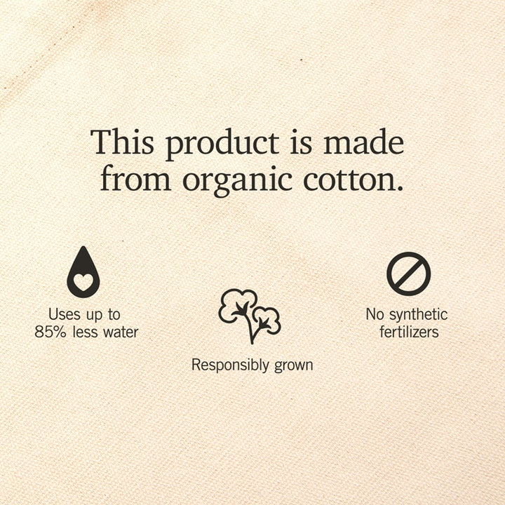 Text and icons indicating that a product is made from organic cotton with benefits on a beige background.
