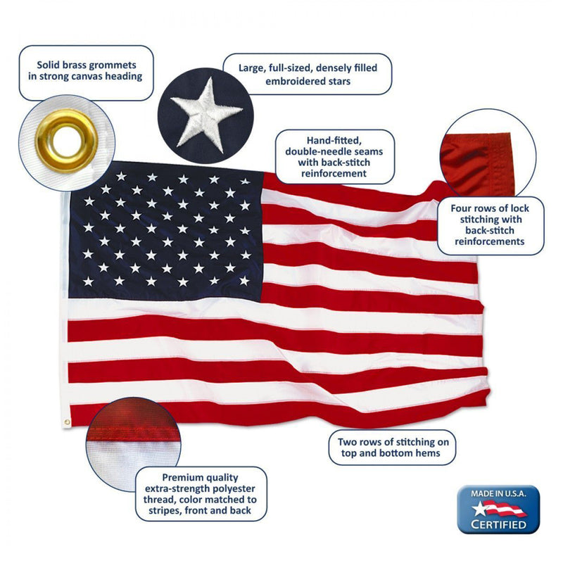 American Flag Commercial Grade Info