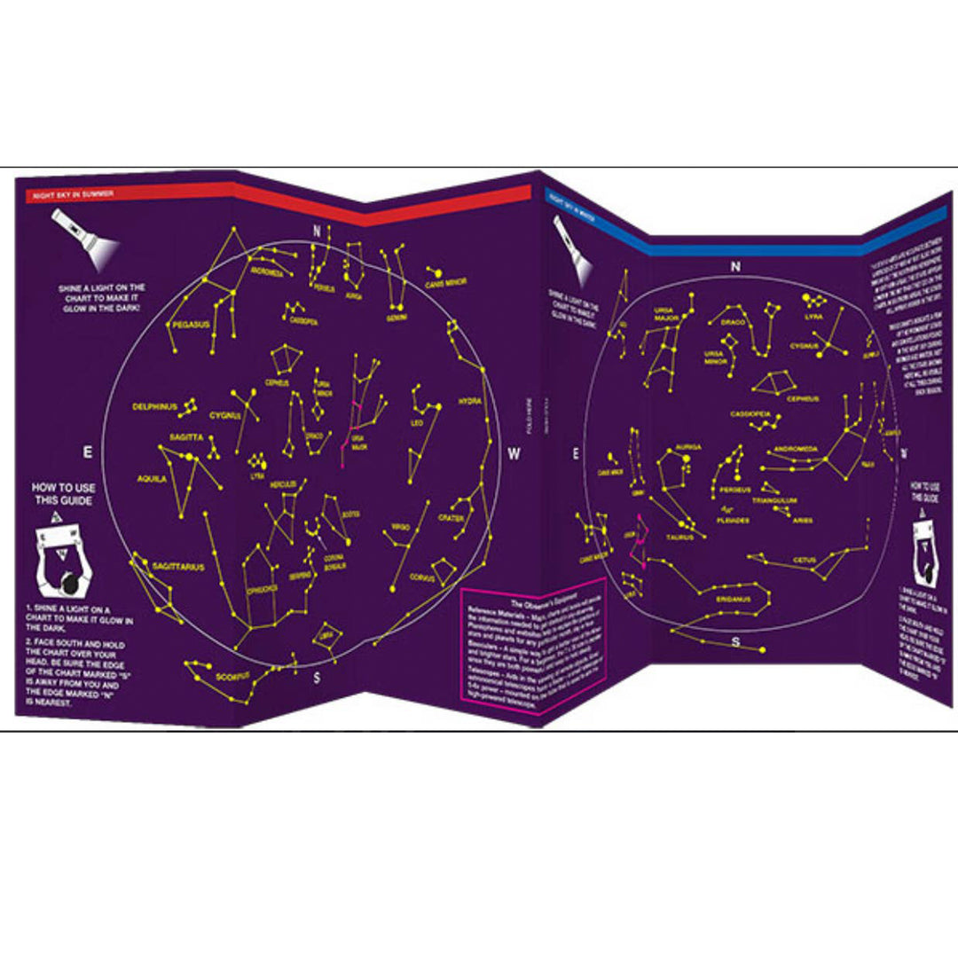 The Night Sky Glow In The Dark Pocket Guide